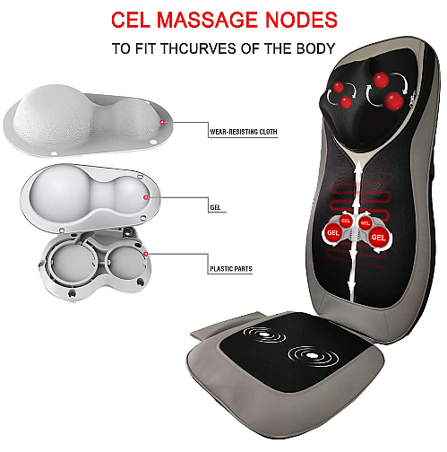 ���� ����� ����� �� ��� ������� ���� Medics-Care 